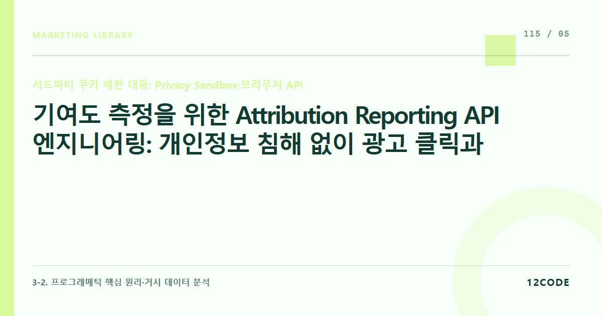 12code 라이브러리 아티클 표지. 기여도 측정을 위한 Attribution Reporting API 엔지니어링: 개인정보 침해 없이 광고 클릭과 자사몰 전환의 인과관계를 일자별 요약 리포트로 받는 법