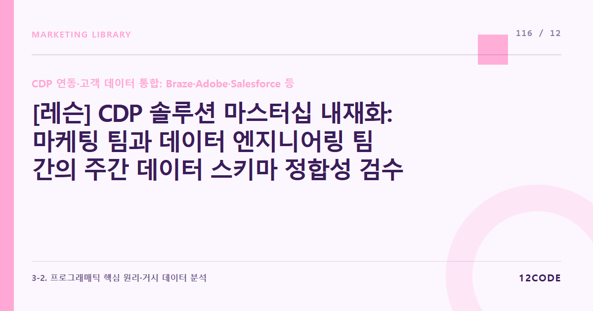 12code 라이브러리 아티클 표지. [레슨] CDP 솔루션 마스터십 내재화: 마케팅 팀과 데이터 엔지니어링 팀 간의 주간 데이터 스키마 정합성 검수 및 오퍼레이션 대시보드 최적화 프로토콜