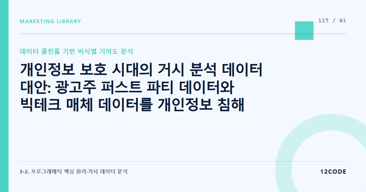 12code 라이브러리 아티클 표지. 개인정보 보호 시대의 거시 분석 데이터 대안: 광고주 퍼스트 파티 데이터와 빅테크 매체 데이터를 개인정보 침해 없이 결합하는 데이터 클린룸(Data Clean Room) 개념