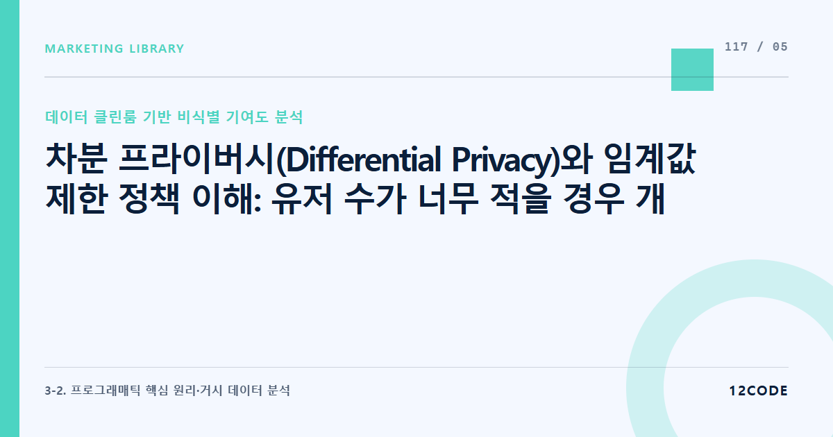 12code 라이브러리 아티클 표지. 차분 프라이버시(Differential Privacy)와 임계값 제한 정책 이해: 유저 수가 너무 적을 경우 개인 식별 위험으로 인해 클린룸이 결과 출력을 거부하는 '최소 모수 한계' 극복법
