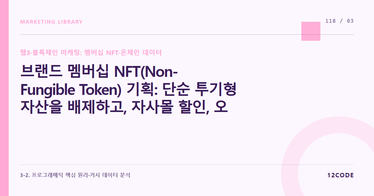 12code 라이브러리 아티클 표지. 브랜드 멤버십 NFT(Non-Fungible Token) 기획: 단순 투기형 자산을 배제하고, 자사몰 할인, 오프라인 팝업 우선 입장권 등 실질적 유틸리티(Utility) 가치 설계