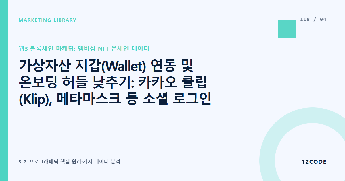 12code 라이브러리 아티클 표지. 가상자산 지갑(Wallet) 연동 및 온보딩 허들 낮추기: 카카오 클립(Klip), 메타마스크 등 소셜 로그인 기반 자사몰 하이브리드 웹3 지갑 생성 UX 설계