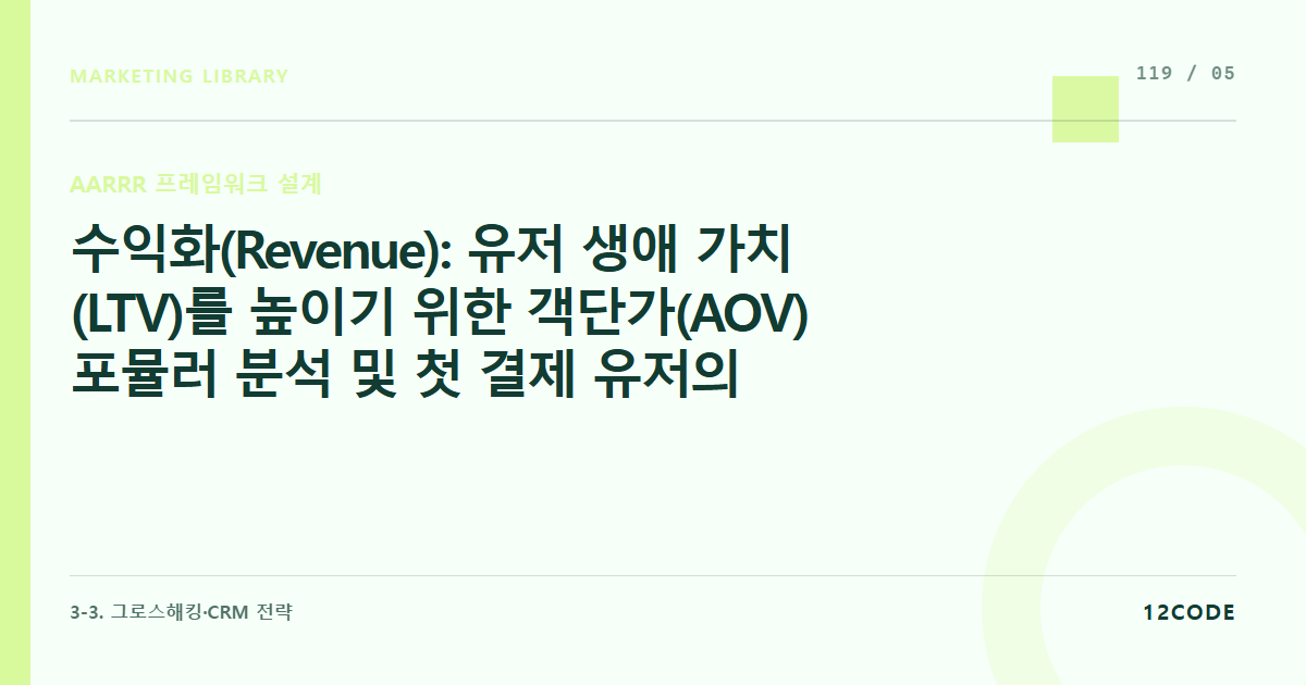 12code 라이브러리 아티클 표지. 수익화(Revenue): 유저 생애 가치(LTV)를 높이기 위한 객단가(AOV) 포뮬러 분석 및 첫 결제 유저의 2차 재구매 전환율 입체적 관리