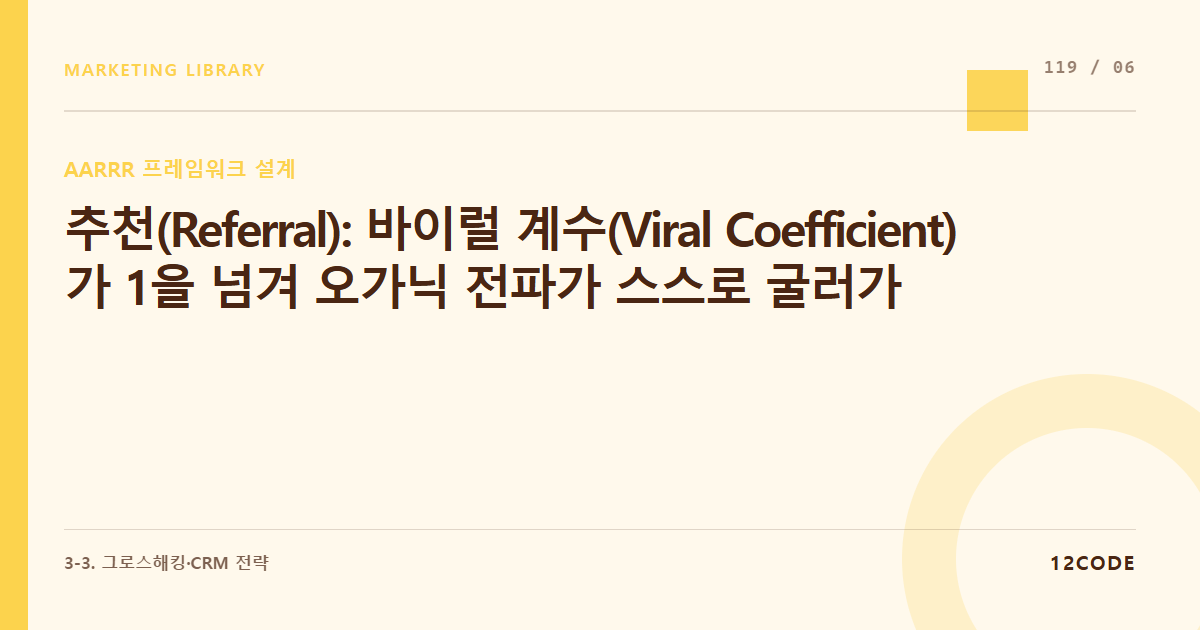 12code 라이브러리 아티클 표지. 추천(Referral): 바이럴 계수(Viral Coefficient)가 1을 넘겨 오가닉 전파가 스스로 굴러가게 만드는 친구초대 리워드 및 공유 인센티브 루프 설계