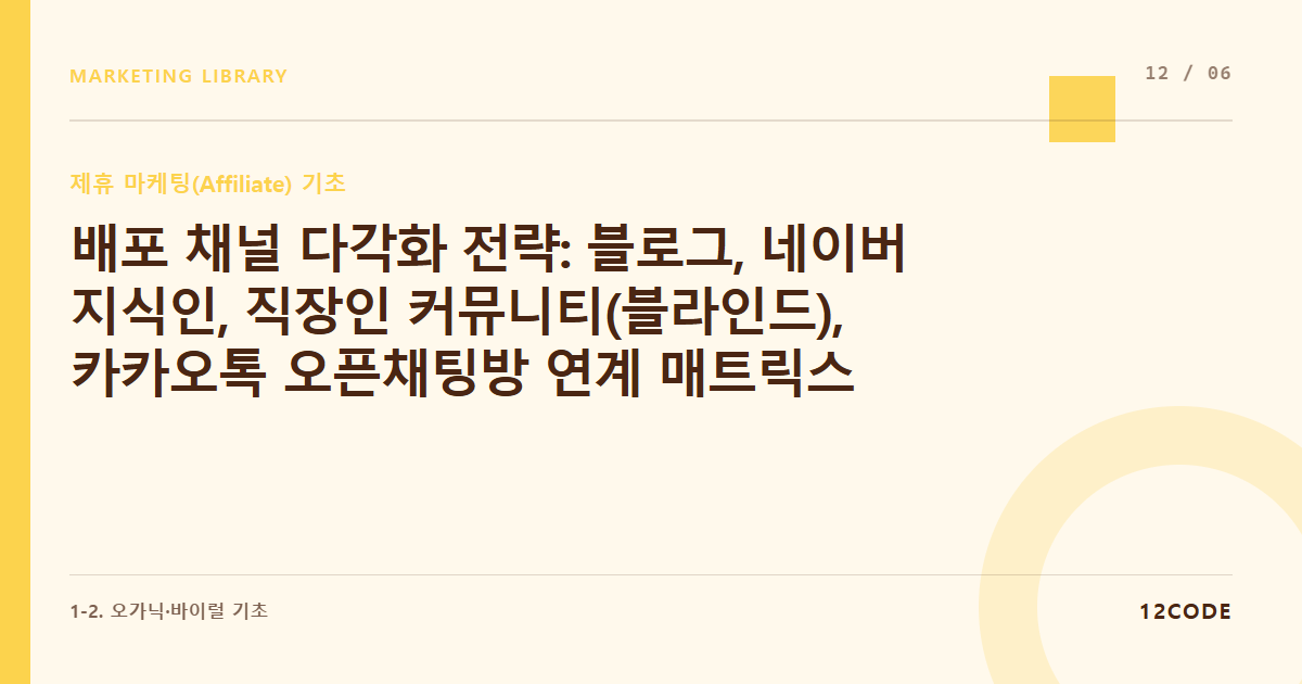 12code 라이브러리 아티클 표지. 배포 채널 다각화 전략: 블로그, 네이버 지식인, 직장인 커뮤니티(블라인드), 카카오톡 오픈채팅방 연계 매트릭스 짜기