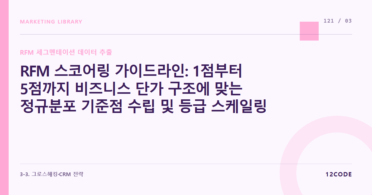 12code 라이브러리 아티클 표지. RFM 스코어링 가이드라인: 1점부터 5점까지 비즈니스 단가 구조에 맞는 정규분포 기준점 수립 및 등급 스케일링 설정