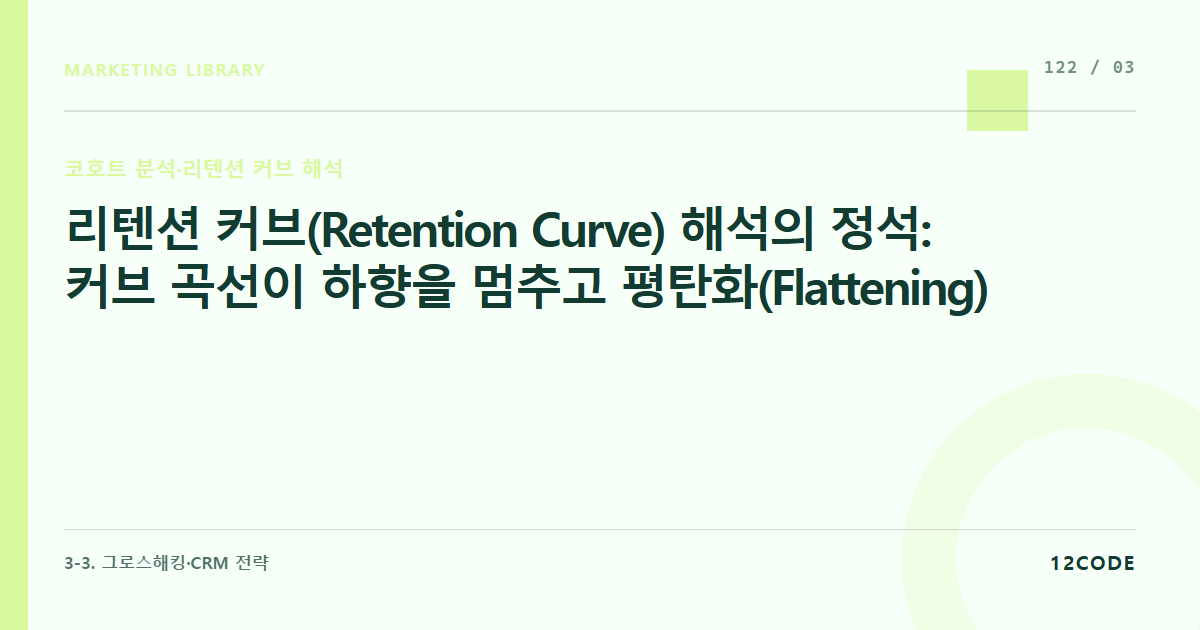 12code 라이브러리 아티클 표지. 리텐션 커브(Retention Curve) 해석의 정석: 커브 곡선이 하향을 멈추고 평탄화(Flattening)되는 시점의 유무가 비즈니스 제품-시장 적합성(PMF)을 증명하는 원리