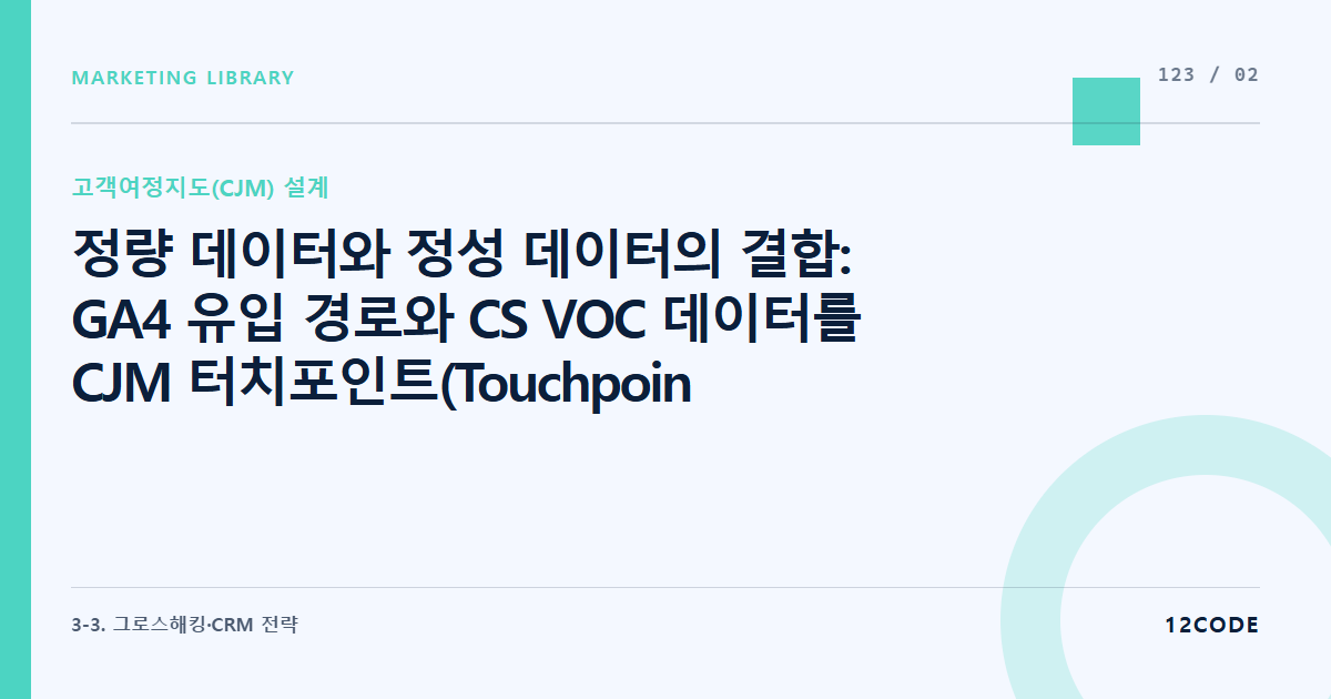 12code 라이브러리 아티클 표지. 정량 데이터와 정성 데이터의 결합: GA4 유입 경로와 CS VOC 데이터를 CJM 터치포인트(Touchpoint)에 매칭하는 법