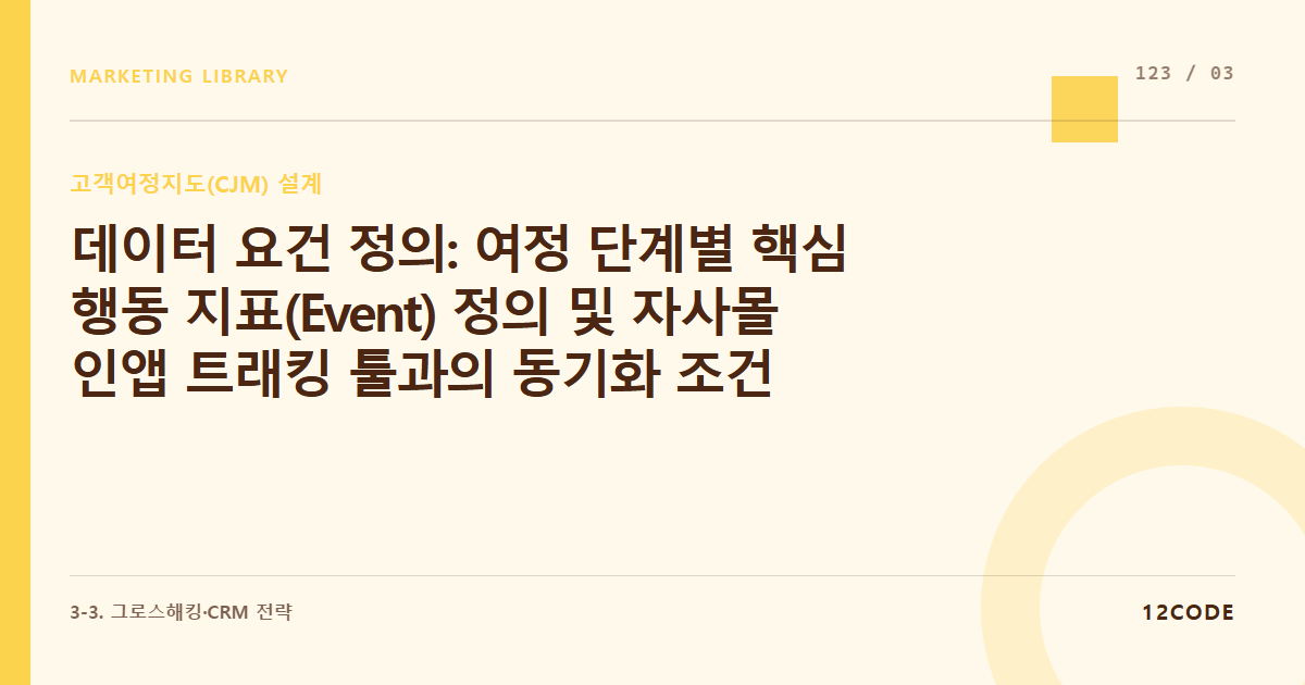 12code 라이브러리 아티클 표지. 데이터 요건 정의: 여정 단계별 핵심 행동 지표(Event) 정의 및 자사몰 인앱 트래킹 툴과의 동기화 조건
