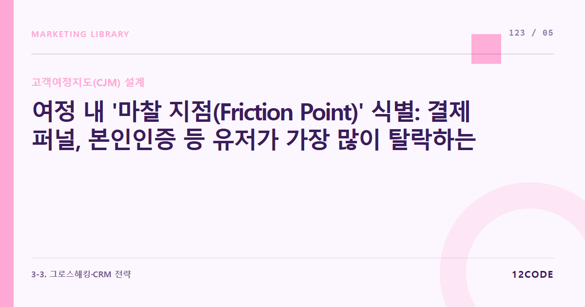 12code 라이브러리 아티클 표지. 여정 내 '마찰 지점(Friction Point)' 식별: 결제 퍼널, 본인인증 등 유저가 가장 많이 탈락하는 구간의 데이터적 포착