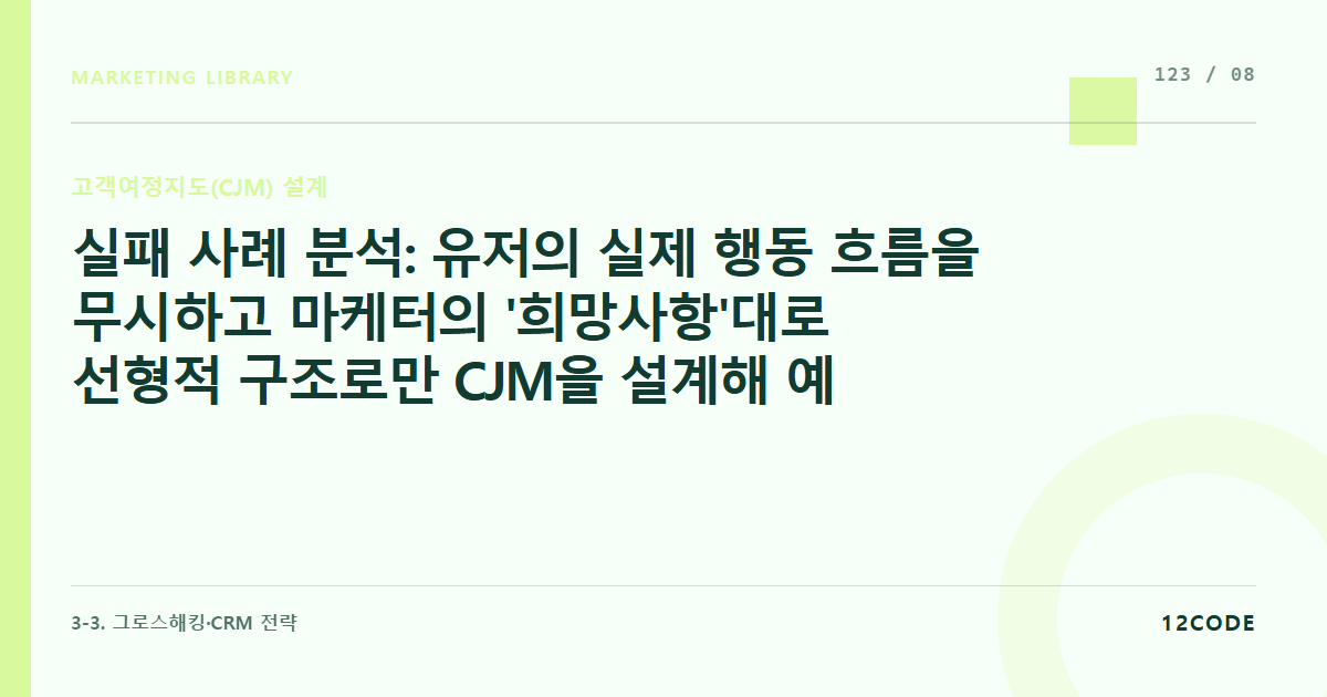 12code 라이브러리 아티클 표지. 실패 사례 분석: 유저의 실제 행동 흐름을 무시하고 마케터의 '희망사항'대로 선형적 구조로만 CJM을 설계해 예측이 무너진 케이스