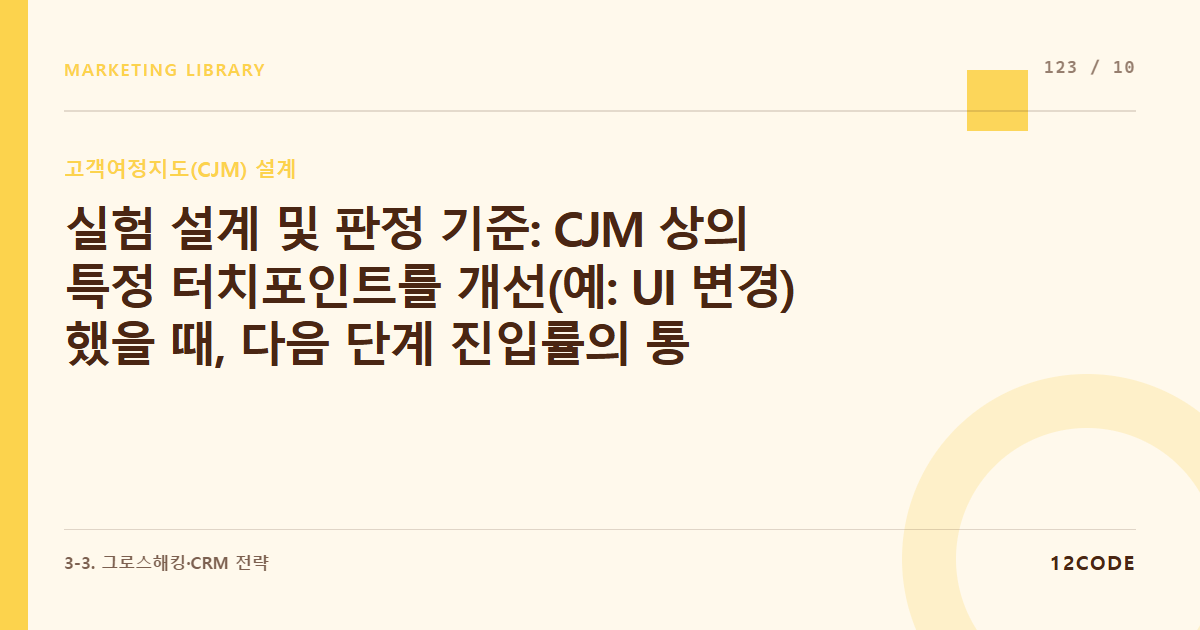 12code 라이브러리 아티클 표지. 실험 설계 및 판정 기준: CJM 상의 특정 터치포인트를 개선(예: UI 변경)했을 때, 다음 단계 진입률의 통계적 유의성 검증