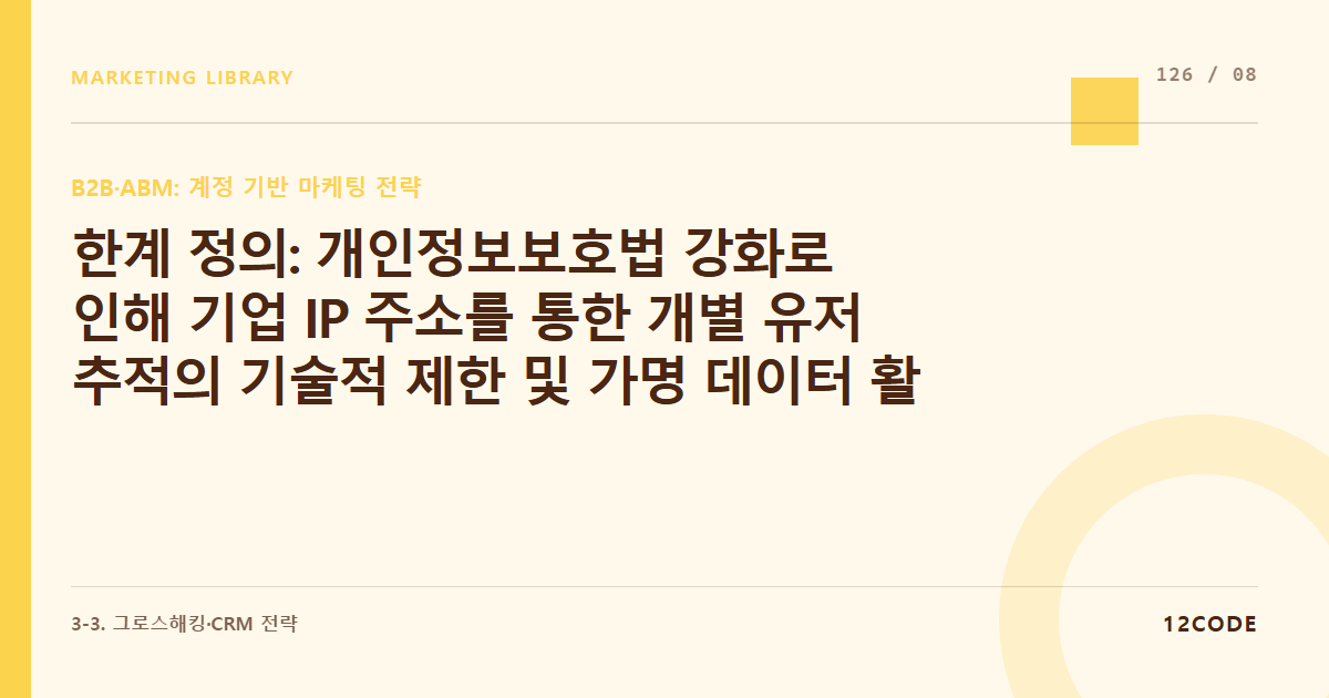 12code 라이브러리 아티클 표지. 한계 정의: 개인정보보호법 강화로 인해 기업 IP 주소를 통한 개별 유저 추적의 기술적 제한 및 가명 데이터 활용의 한계