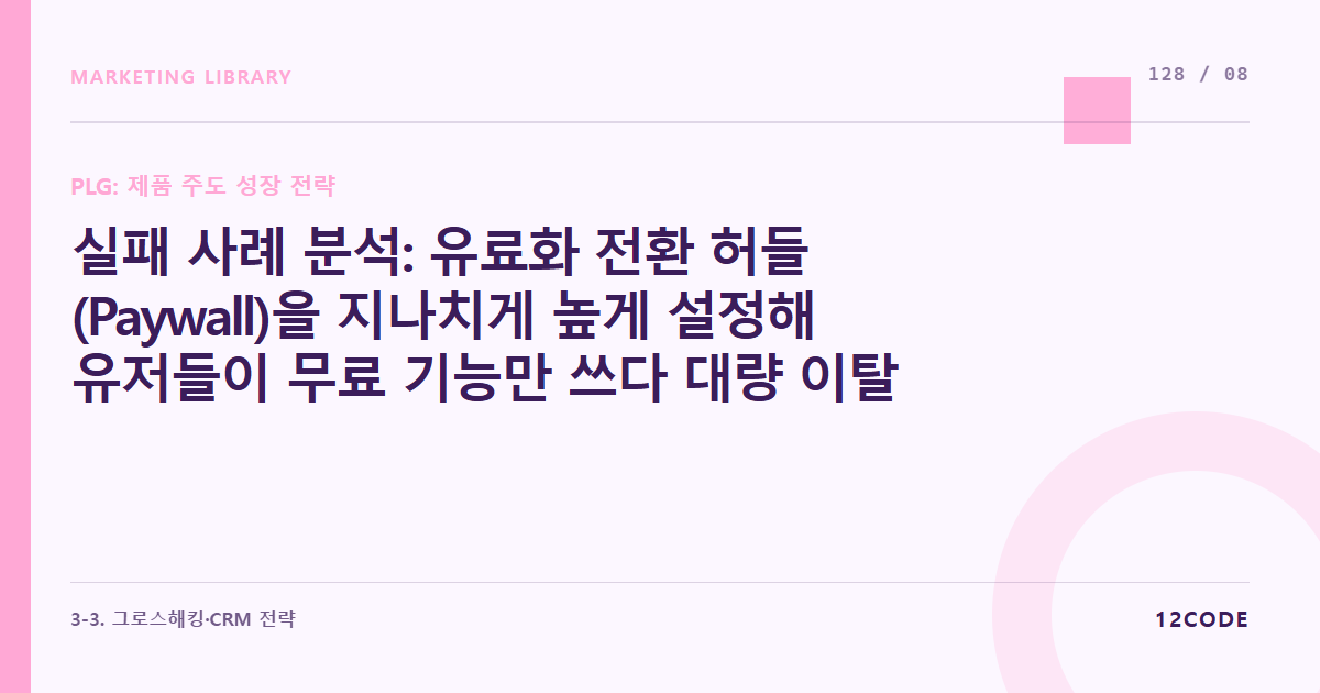 12code 라이브러리 아티클 표지. 실패 사례 분석: 유료화 전환 허들(Paywall)을 지나치게 높게 설정해 유저들이 무료 기능만 쓰다 대량 이탈하거나, 반대로 너무 다 퍼주어 매출이 제로가 된 사례