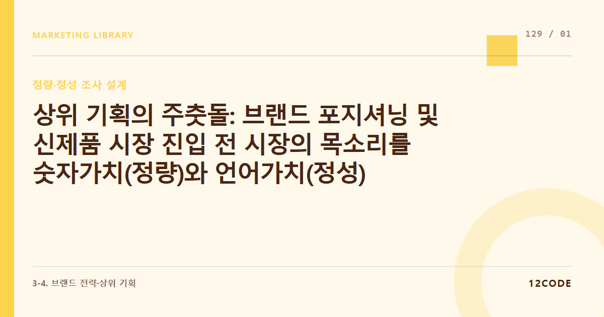 12code 라이브러리 아티클 표지. 상위 기획의 주춧돌: 브랜드 포지셔닝 및 신제품 시장 진입 전 시장의 목소리를 숫자가치(정량)와 언어가치(정성)로 객관화하는 법