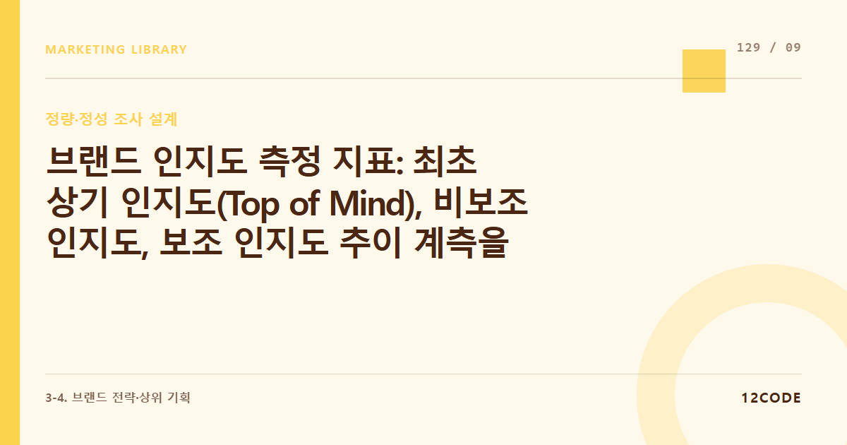 12code 라이브러리 아티클 표지. 브랜드 인지도 측정 지표: 최초 상기 인지도(Top of Mind), 비보조 인지도, 보조 인지도 추이 계측을 위한 정기 추적(Tracking) 조사 설계