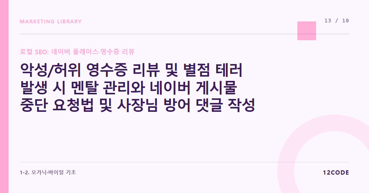 12code 라이브러리 아티클 표지. 악성/허위 영수증 리뷰 및 별점 테러 발생 시 멘탈 관리와 네이버 게시물 중단 요청법 및 사장님 방어 댓글 작성 요령