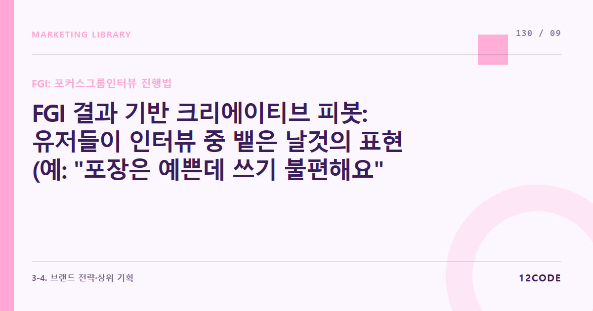 12code 라이브러리 아티클 표지. FGI 결과 기반 크리에이티브 피봇: 유저들이 인터뷰 중 뱉은 날것의 표현(예: "포장은 예쁜데 쓰기 불편해요")을 브랜딩 비주얼 및 상세페이지 보완에 적용하기