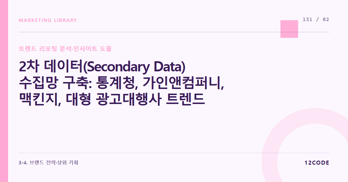 12code 라이브러리 아티클 표지. 2차 데이터(Secondary Data) 수집망 구축: 통계청, 가인앤컴퍼니, 맥킨지, 대형 광고대행사 트렌드 리포트의 정기 크롤링 및 아카이빙