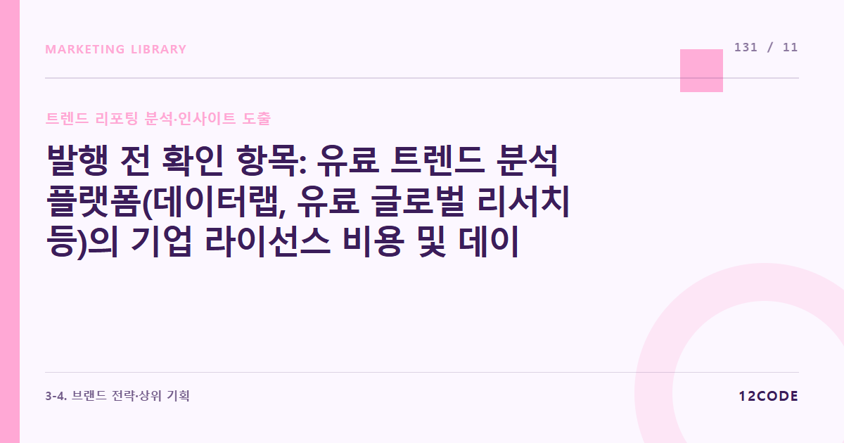 12code 라이브러리 아티클 표지. 발행 전 확인 항목: 유료 트렌드 분석 플랫폼(데이터랩, 유료 글로벌 리서치 등)의 기업 라이선스 비용 및 데이터 다운로드 권한 범위 확인