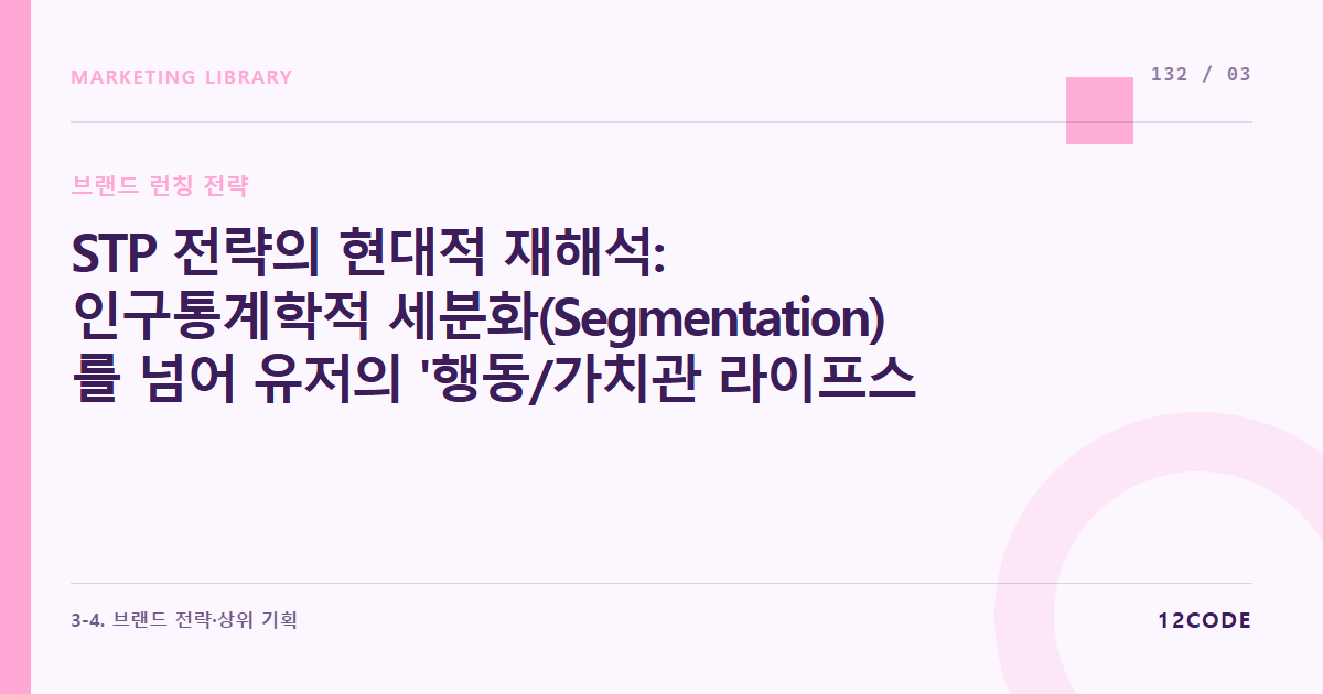 12code 라이브러리 아티클 표지. STP 전략의 현대적 재해석: 인구통계학적 세분화(Segmentation)를 넘어 유저의 '행동/가치관 라이프스타일' 기반 정밀 타겟팅(Targeting) 룰