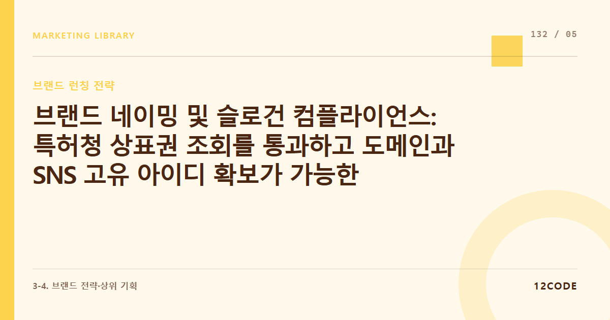 12code 라이브러리 아티클 표지. 브랜드 네이밍 및 슬로건 컴플라이언스: 특허청 상표권 조회를 통과하고 도메인과 SNS 고유 아이디 확보가 가능한 네이팅 공식