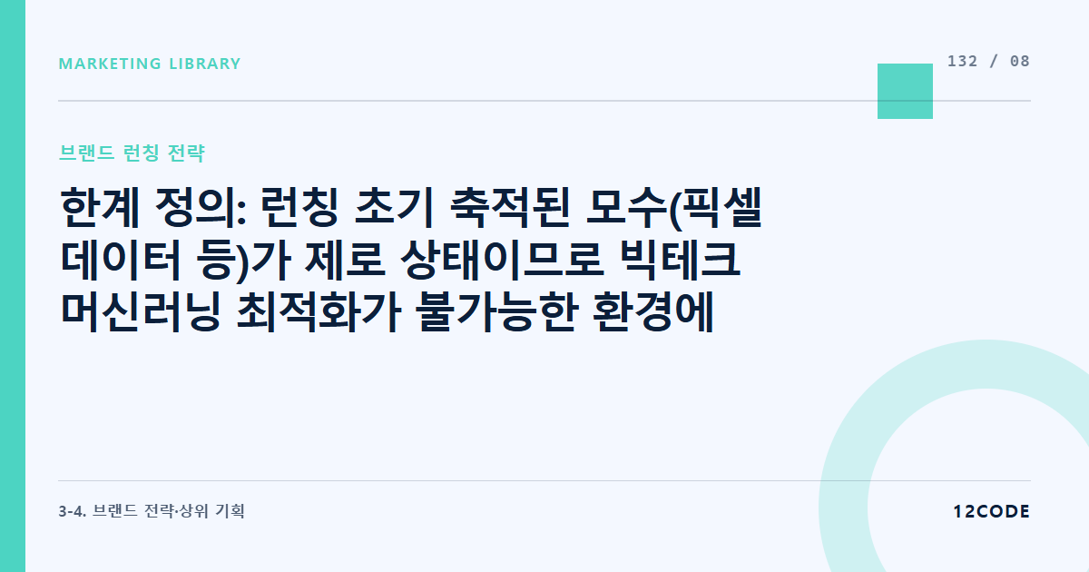 12code 라이브러리 아티클 표지. 한계 정의: 런칭 초기 축적된 모수(픽셀 데이터 등)가 제로 상태이므로 빅테크 머신러닝 최적화가 불가능한 환경에서의 기술적 타겟팅 한계