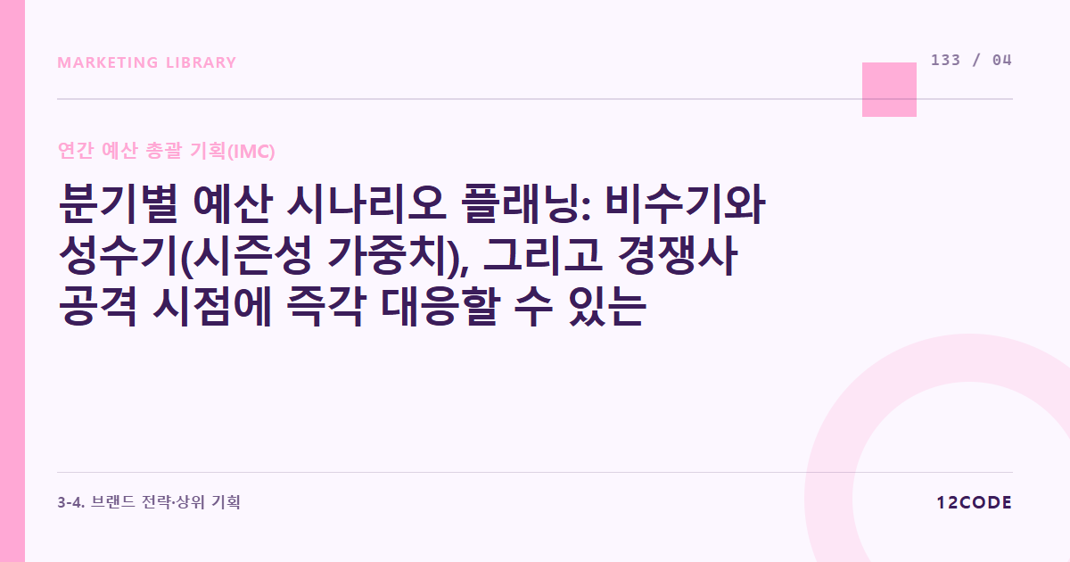 12code 라이브러리 아티클 표지. 분기별 예산 시나리오 플래닝: 비수기와 성수기(시즌성 가중치), 그리고 경쟁사 공격 시점에 즉각 대응할 수 있는 '예비비(Contingency Fund 10%)' 확보 룰