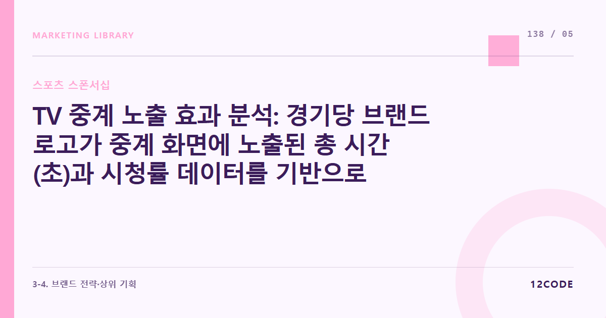 12code 라이브러리 아티클 표지. TV 중계 노출 효과 분석: 경기당 브랜드 로고가 중계 화면에 노출된 총 시간(초)과 시청률 데이터를 기반으로 한 미디어 가치(Media Value) 환산법