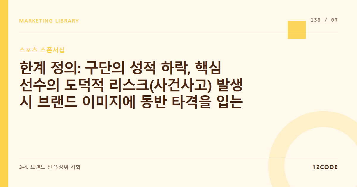 12code 라이브러리 아티클 표지. 한계 정의: 구단의 성적 하락, 핵심 선수의 도덕적 리스크(사건사고) 발생 시 브랜드 이미지에 동반 타격을 입는 통제 불가능한 거시적 리스크