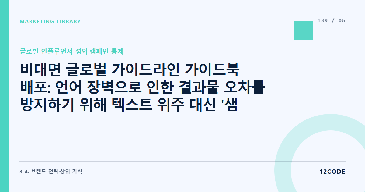 12code 라이브러리 아티클 표지. 비대면 글로벌 가이드라인 가이드북 배포: 언어 장벽으로 인한 결과물 오차를 방지하기 위해 텍스트 위주 대신 '샘플 시각 이미지' 중심의 가이드북 제작