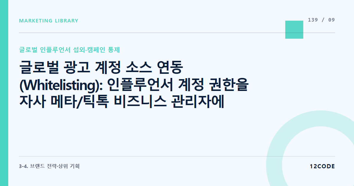 12code 라이브러리 아티클 표지. 글로벌 광고 계정 소스 연동(Whitelisting): 인플루언서 계정 권한을 자사 메타/틱톡 비즈니스 관리자에 연동해 '파트너십 광고'로 전 세계에 부스팅하기