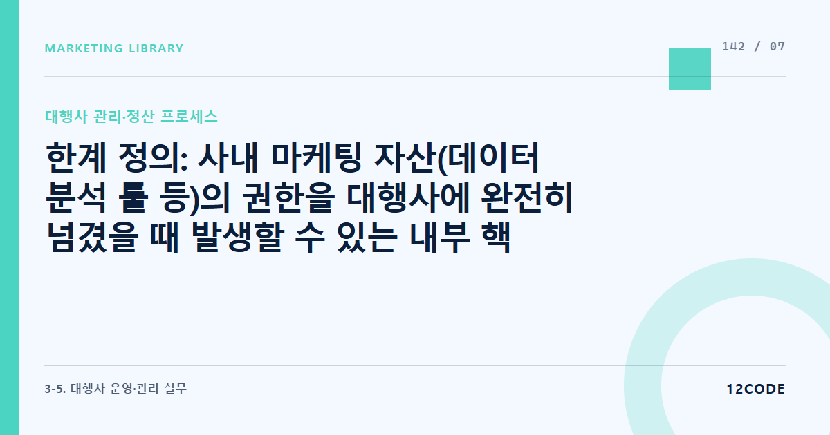 12code 라이브러리 아티클 표지. 한계 정의: 사내 마케팅 자산(데이터 분석 툴 등)의 권한을 대행사에 완전히 넘겼을 때 발생할 수 있는 내부 핵심 고객 세그먼트 데이터 유출 리스크