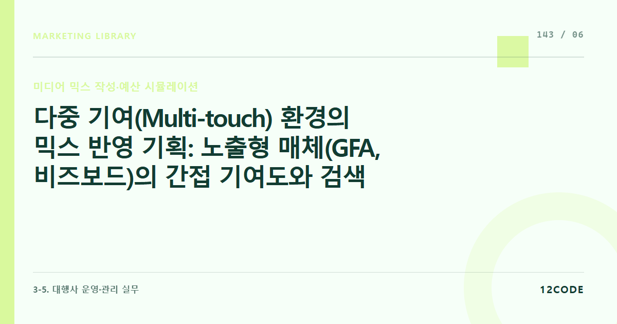 12code 라이브러리 아티클 표지. 다중 기여(Multi-touch) 환경의 믹스 반영 기획: 노출형 매체(GFA, 비즈보드)의 간접 기여도와 검색 매체(파워링크, 구글SA)의 직접 전환 가치를 결합하는 믹스 보정 룰
