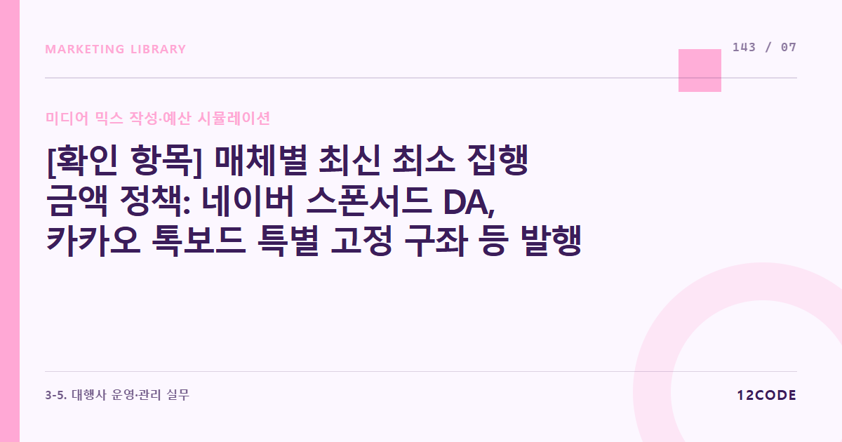 12code 라이브러리 아티클 표지. [확인 항목] 매체별 최신 최소 집행 금액 정책: 네이버 스폰서드 DA, 카카오 톡보드 특별 고정 구좌 등 발행 전 공식 단가표 및 매체사 쿼터 최소 제안 금액 상시 검수