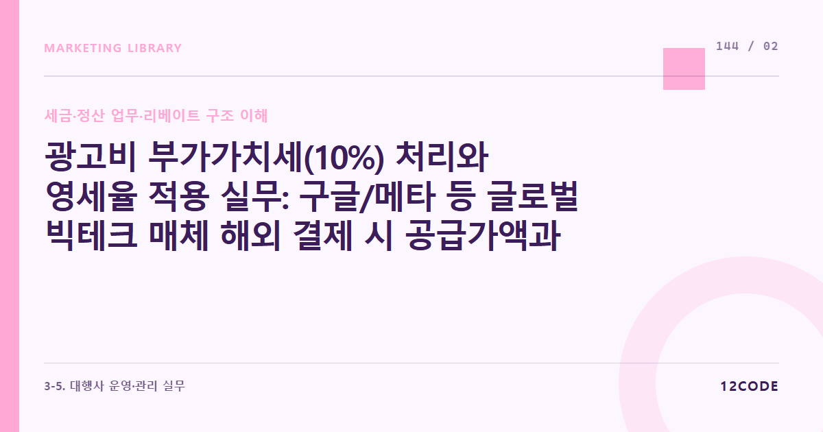 12code 라이브러리 아티클 표지. 광고비 부가가치세(10%) 처리와 영세율 적용 실무: 구글/메타 등 글로벌 빅테크 매체 해외 결제 시 공급가액과 매입세금계산서 역발행 검수 절차