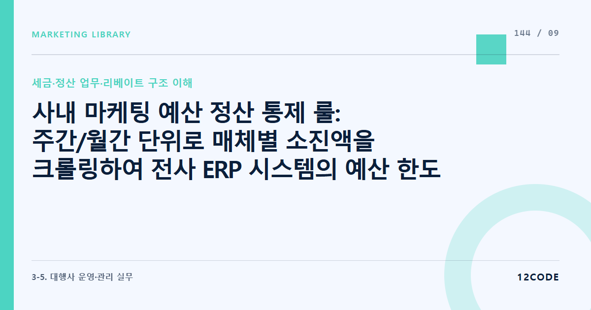 12code 라이브러리 아티클 표지. 사내 마케팅 예산 정산 통제 룰: 주간/월간 단위로 매체별 소진액을 크롤링하여 전사 ERP 시스템의 예산 한도 마지노선과 자동 동기화하는 검수 루틴