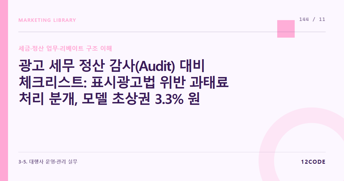 12code 라이브러리 아티클 표지. 광고 세무 정산 감사(Audit) 대비 체크리스트: 표시광고법 위반 과태료 처리 분개, 모델 초상권 3.3% 원천징수 내역 등 세무서 증빙용 아카이빙 폴더 구축