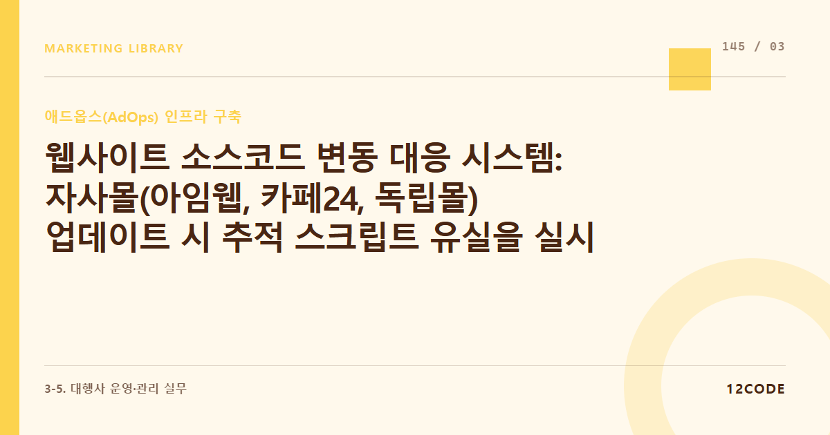 12code 라이브러리 아티클 표지. 웹사이트 소스코드 변동 대응 시스템: 자사몰(아임웹, 카페24, 독립몰) 업데이트 시 추적 스크립트 유실을 실시간 감지하여 알림을 쏘는 모니터링 스크립트 구현