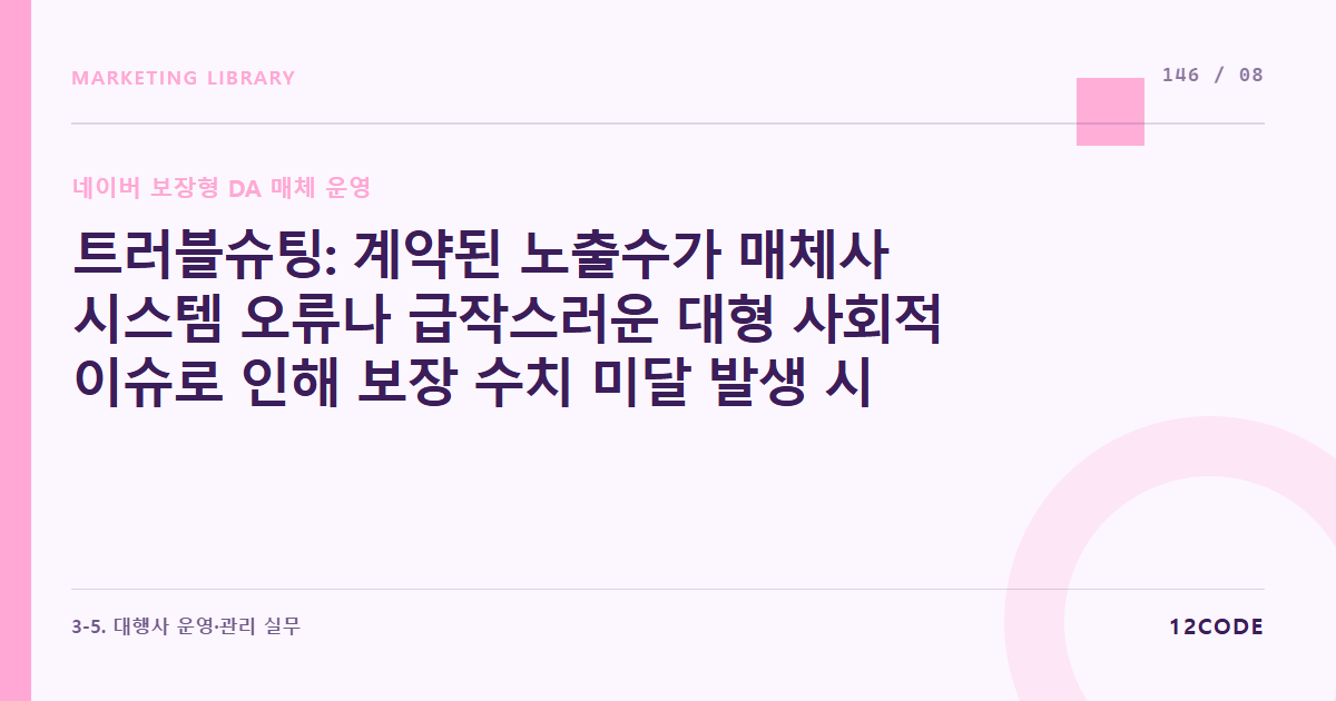 12code 라이브러리 아티클 표지. 트러블슈팅: 계약된 노출수가 매체사 시스템 오류나 급작스러운 대형 사회적 이슈로 인해 보장 수치 미달 발생 시 보상 구좌(리런) 획득 및 조율 프로토콜