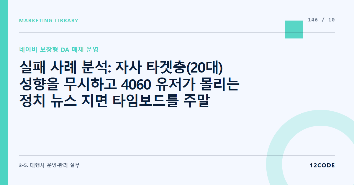 12code 라이브러리 아티클 표지. 실패 사례 분석: 자사 타겟층(20대) 성향을 무시하고 4060 유저가 몰리는 정치 뉴스 지면 타임보드를 주말 심야 시간에 부킹했다가 광고비를 통째로 날린 사례
