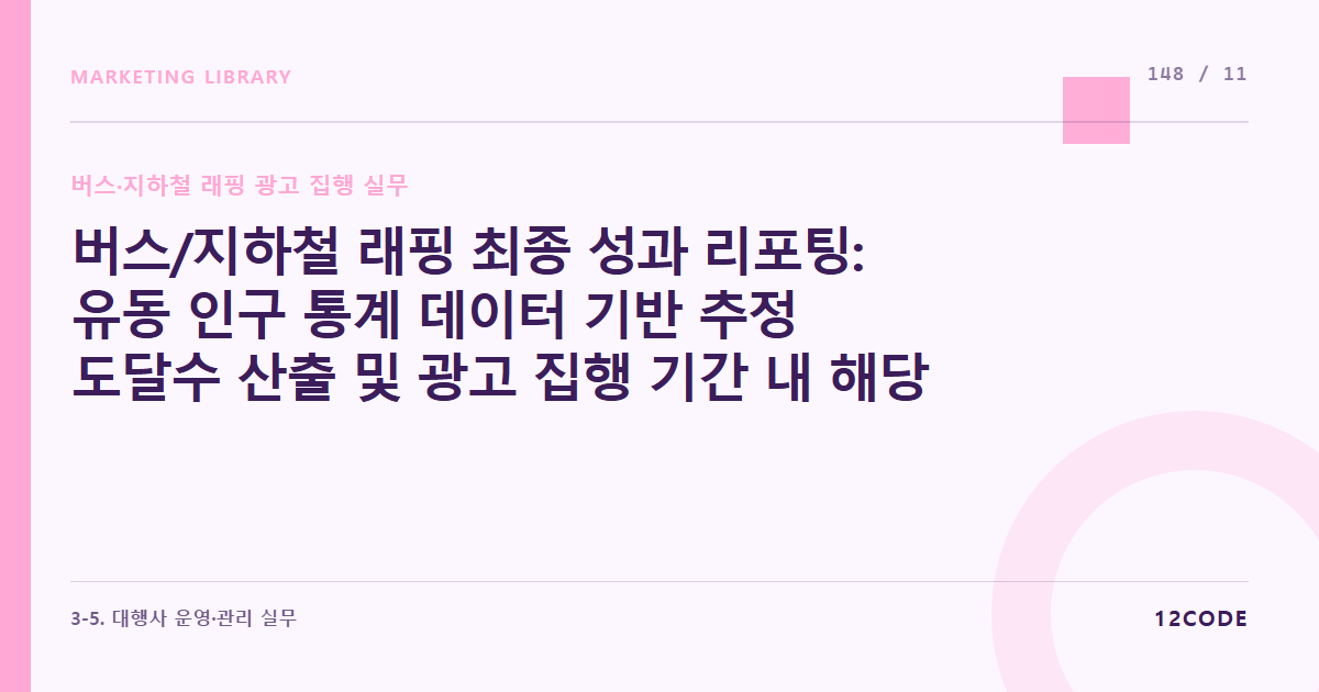 12code 라이브러리 아티클 표지. 버스/지하철 래핑 최종 성과 리포팅: 유동 인구 통계 데이터 기반 추정 도달수 산출 및 광고 집행 기간 내 해당 지역 자사몰 신규 유입량 스파이크 통합 분석