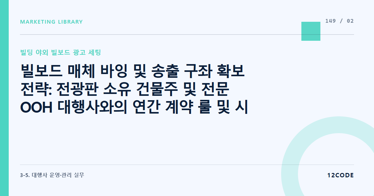 12code 라이브러리 아티클 표지. 빌보드 매체 바잉 및 송출 구좌 확보 전략: 전광판 소유 건물주 및 전문 OOH 대행사와의 연간 계약 룰 및 시간대별 송출 구좌(1일 최소 100회 등) 분배
