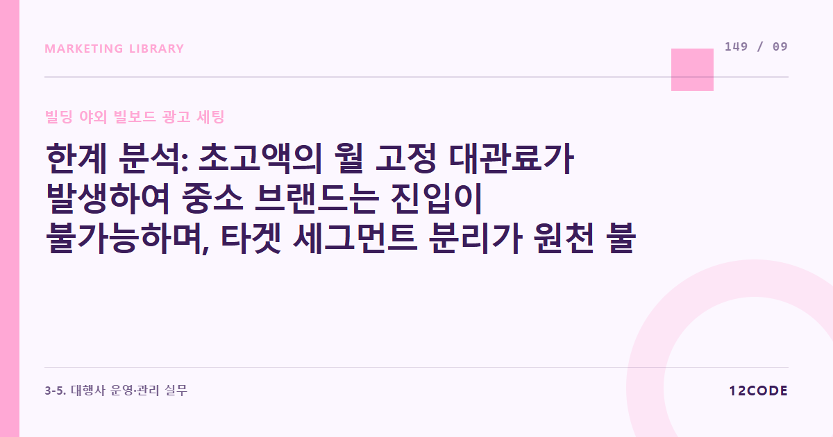 12code 라이브러리 아티클 표지. 한계 분석: 초고액의 월 고정 대관료가 발생하여 중소 브랜드는 진입이 불가능하며, 타겟 세그먼트 분리가 원천 불가능한 매체적 특성 스캔