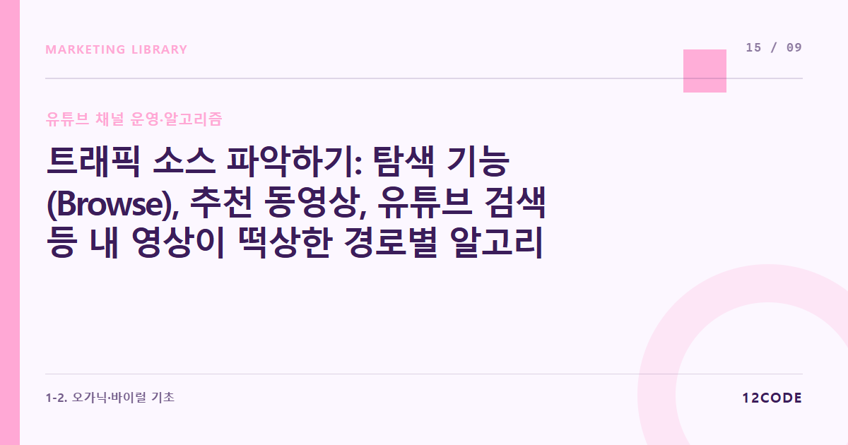 12code 라이브러리 아티클 표지. 트래픽 소스 파악하기: 탐색 기능(Browse), 추천 동영상, 유튜브 검색 등 내 영상이 떡상한 경로별 알고리즘 대응책