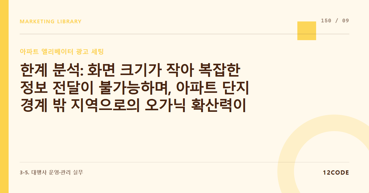 12code 라이브러리 아티클 표지. 한계 분석: 화면 크기가 작아 복잡한 정보 전달이 불가능하며, 아파트 단지 경계 밖 지역으로의 오가닉 확산력이 떨어지는 공간적 한계 스캔
