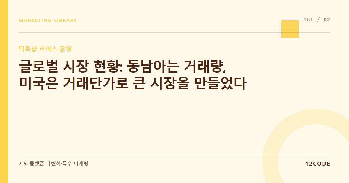 12code 라이브러리 아티클 표지. 글로벌 시장 현황: 동남아는 거래량, 미국은 거래단가로 큰 시장을 만들었다