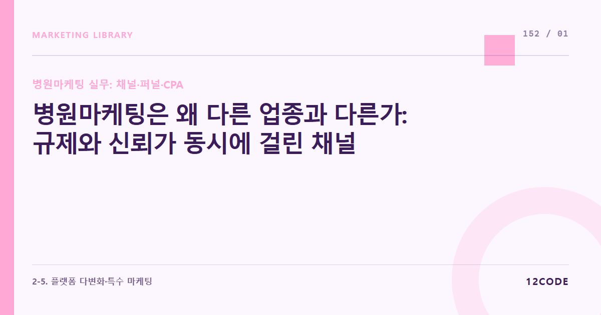 12code 라이브러리 아티클 표지. 병원마케팅은 왜 다른 업종과 다른가: 규제와 신뢰가 동시에 걸린 채널
