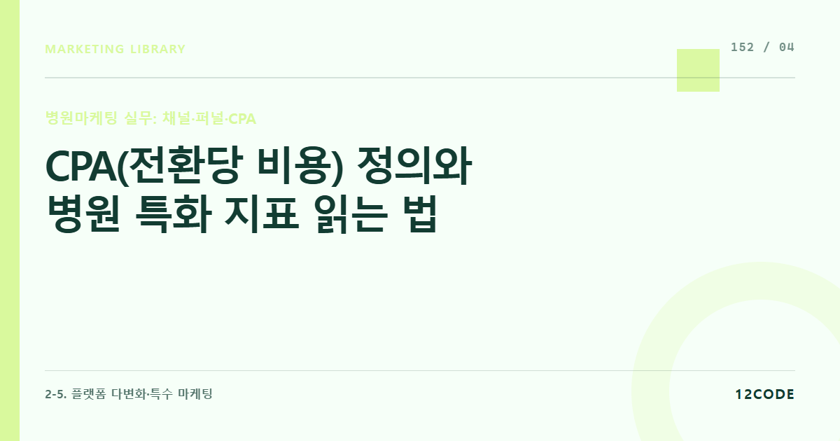 12code 라이브러리 아티클 표지. CPA(전환당 비용) 정의와 병원 특화 지표 읽는 법