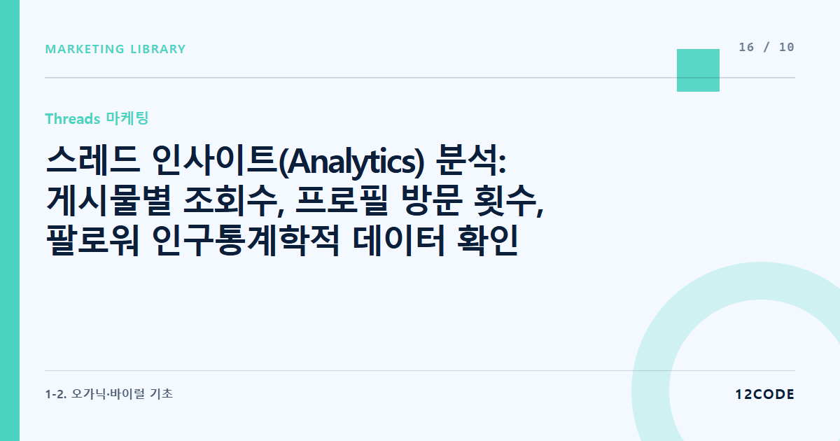 12code 라이브러리 아티클 표지. 스레드 인사이트(Analytics) 분석: 게시물별 조회수, 프로필 방문 횟수, 팔로워 인구통계학적 데이터 확인 및 전략 수정